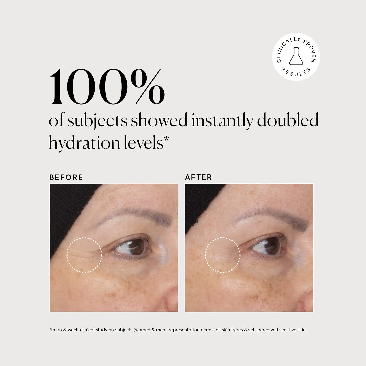 multi-peptide-moisturizer-travel-size-k3 NATR-10065-Alt-Images-Multi-Peptide-Moisturizer-04.webp