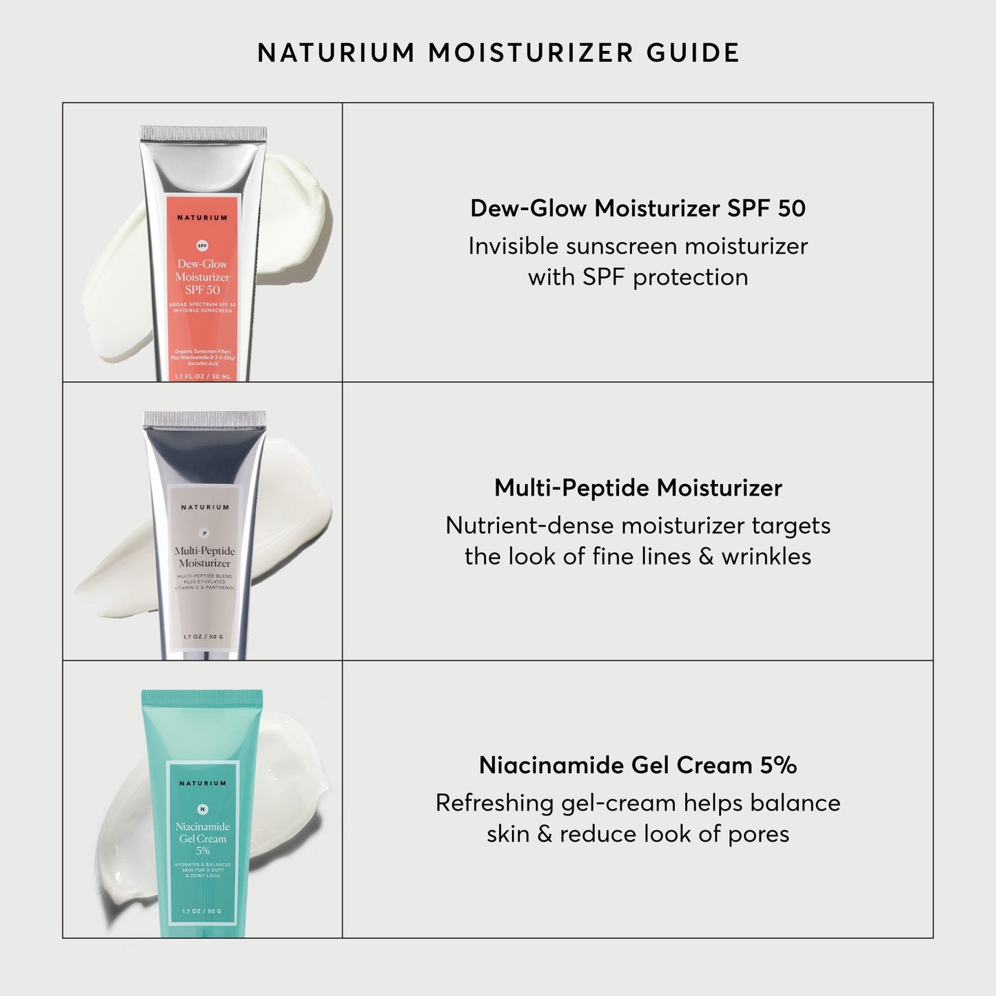 dew-glow-moisturizer-spf-50-r4 NATR-2026-Comparison-Charts-Moisturizers.jpg