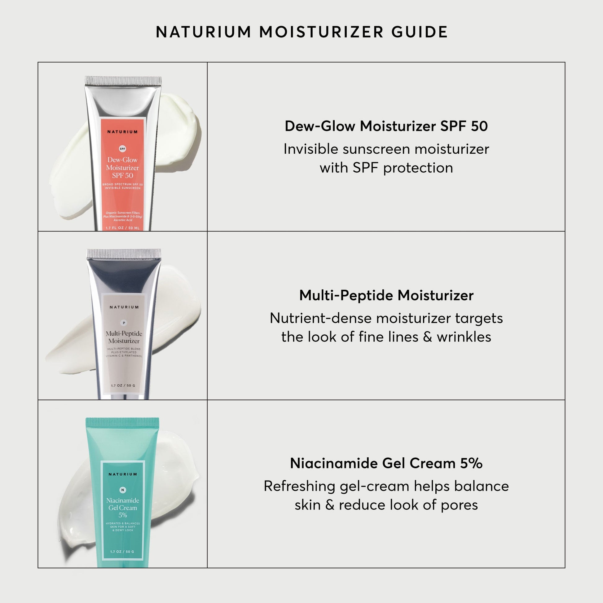 dew-glow-moisturizer-spf-50-r4 NATR-2026-Comparison-Charts-Moisturizers.jpg