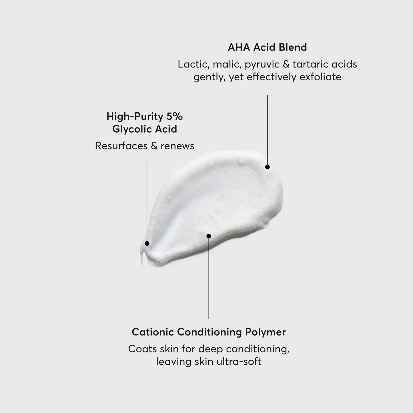 the-smoother-glycolic-acid-exfoliating-body-wash-a6 NATR-40002-Alt-Image-The-Smoother-Glycolic-Acid-Body-Wash-01.webp