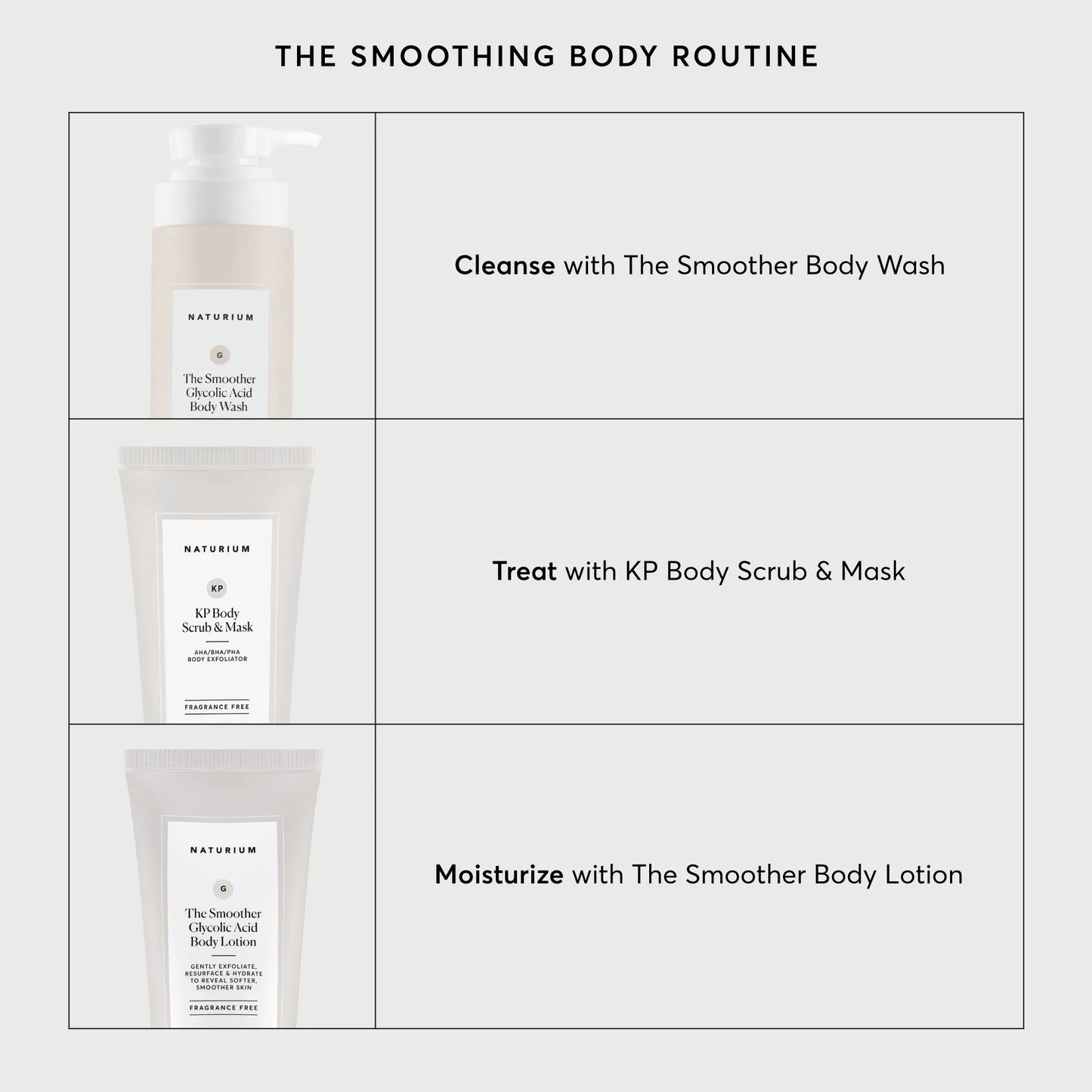 kp-body-scrub-and-mask-travel-size-n4 NATR-40011-Alt-Images-KP-Body-Scrub-_-Mask-05.webp