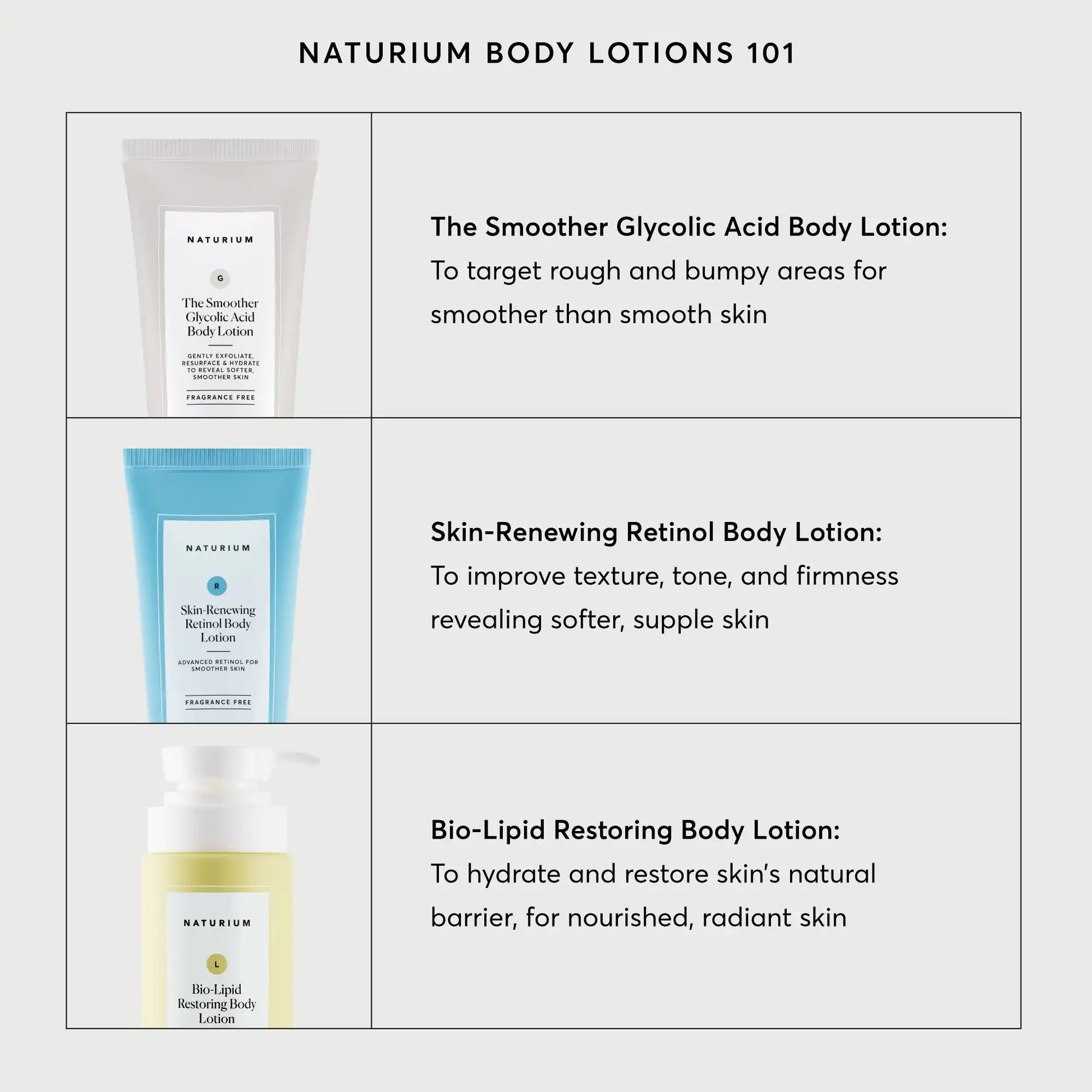 the-smoother-glycolic-acid-body-lotion-e2 NATR-40014-Alt-Image-The-Smoother-Glycolic-Acid-Body-Lotion-05.webp