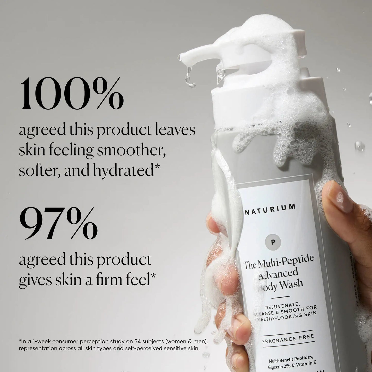 the-multi-peptide-advanced-body-wash-t1 NATR-40029-Alt-Images-Multi-Peptide-Body-Wash-02.webp