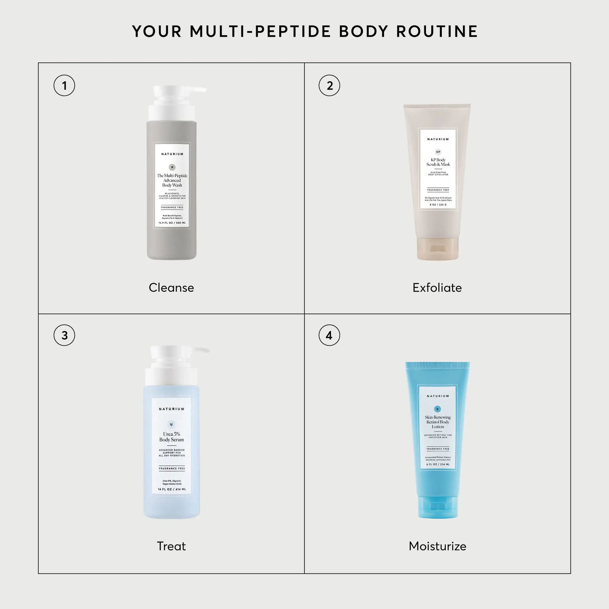 the-multi-peptide-advanced-body-wash-t1 NATR-40029-Alt-Images-Multi-Peptide-Body-Wash-07.webp